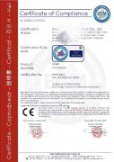 How much is the cost of CE certification of respirator