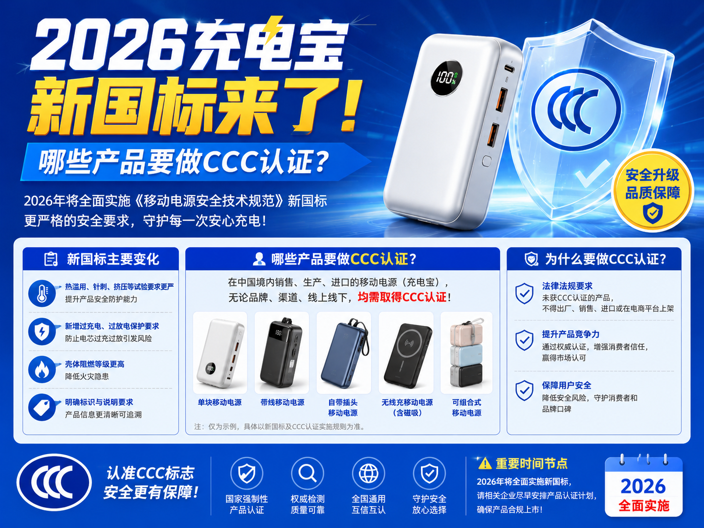 CCC认证.png
